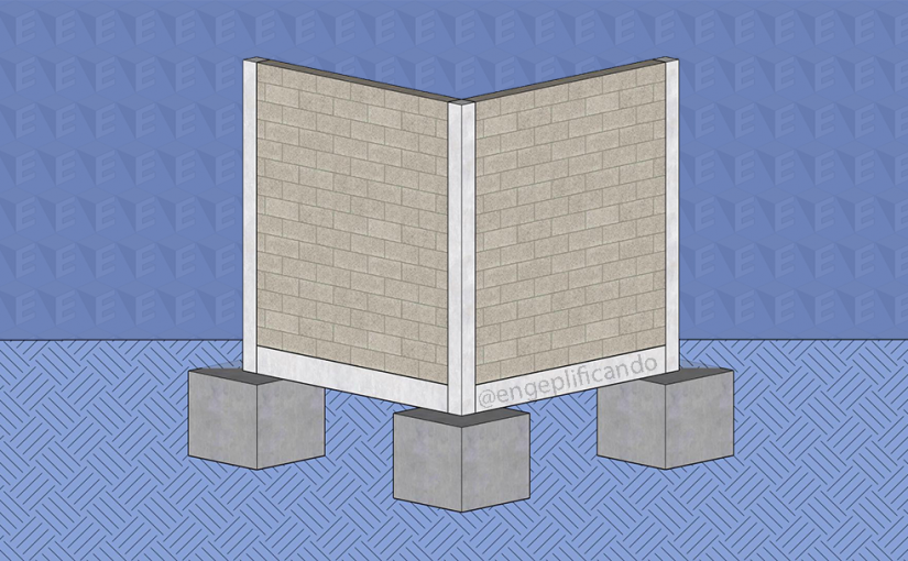 engeplificando bloco de concreto